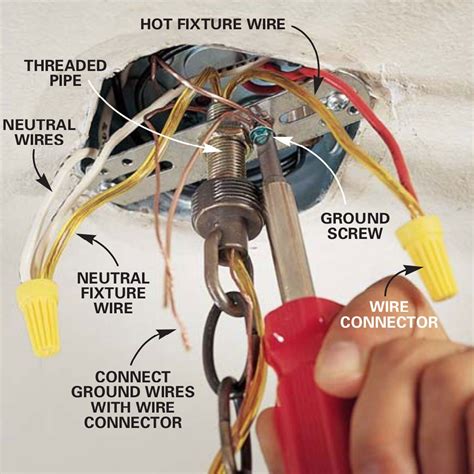 can i install a light fixture inside a junction box|no box light fixture installation.